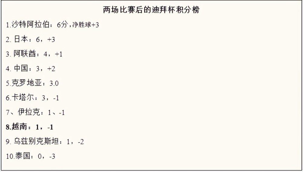 影片于今年3月开拍后，不仅辗转意大利多地取景，更是租用了建于16世纪的巴尔比亚诺别墅，用作影片中;古驰家族豪宅拍摄地之一